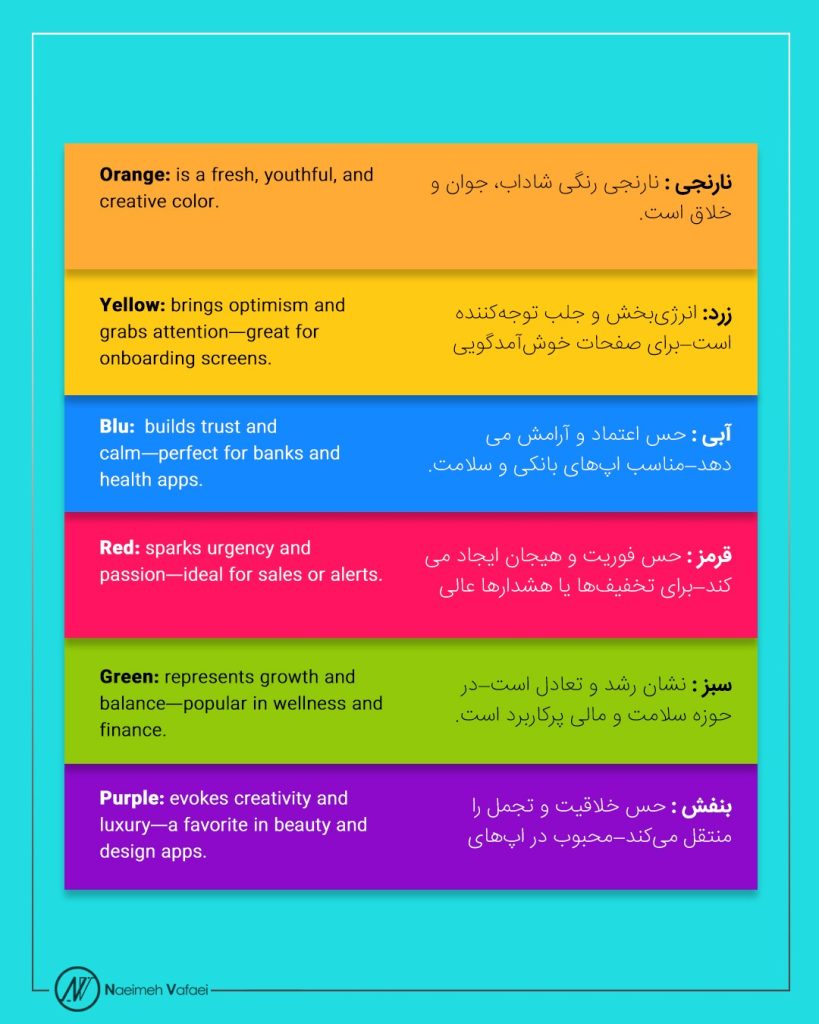 چگونه رنگ‌ها در طراحی UI احساسات کاربران را هدایت می‌کنند؟